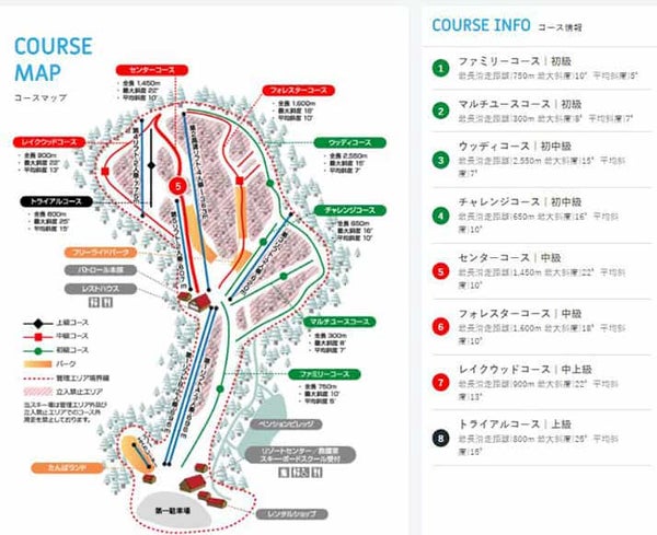 【横浜朝発】ぶっとび!日帰りスキー&スノボ|たんばらスキーパーク(リフト券付)3